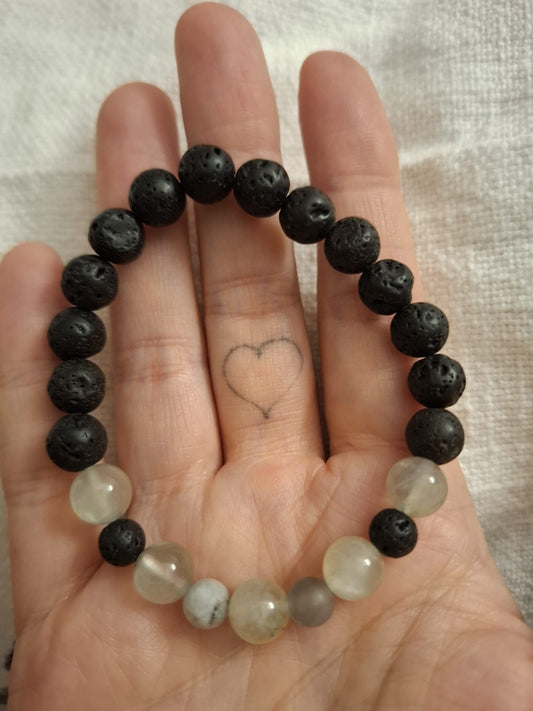 Heilstein-Chetteli Erdung, Klarheit & Intuition